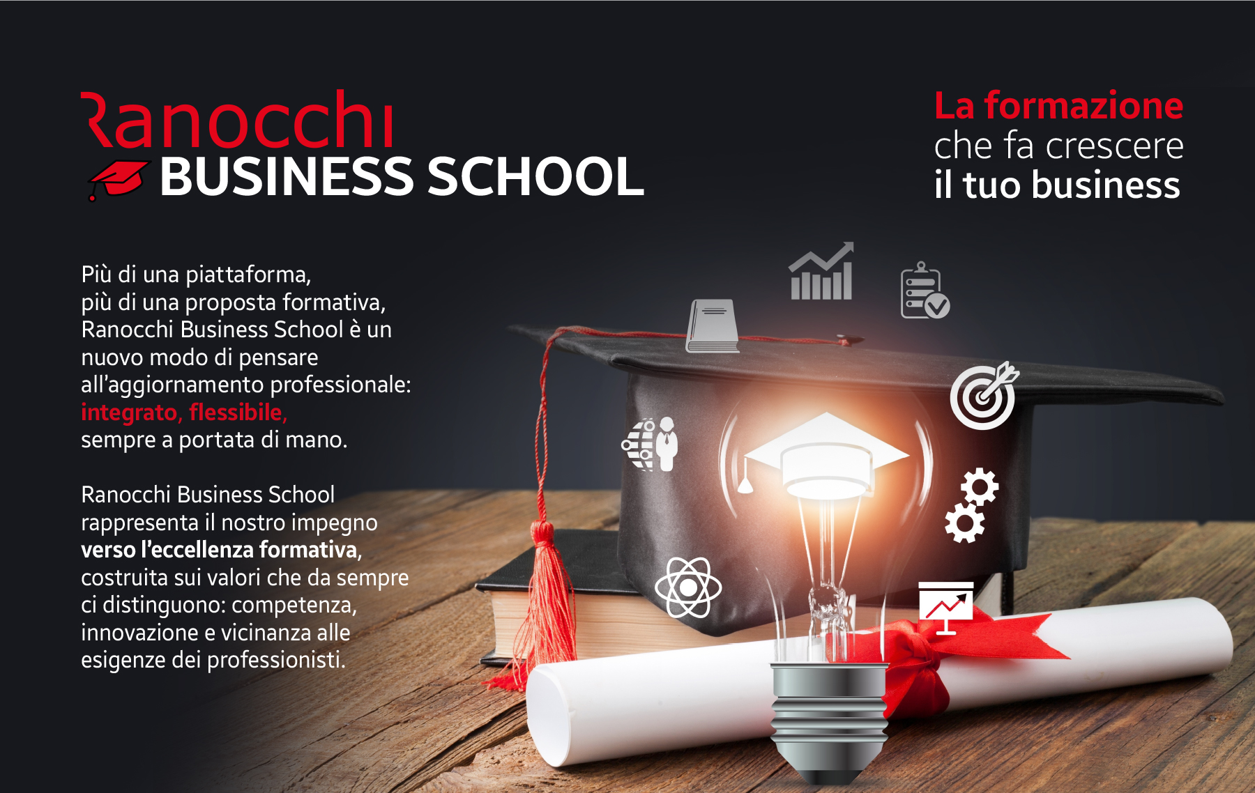 Scarica il depliant Ranocchi Business School