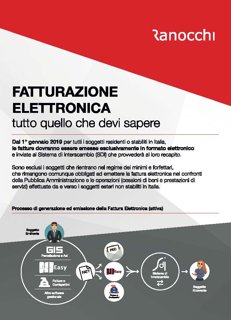 Fatturazione Elettronica - Tutto quello che devi sapere